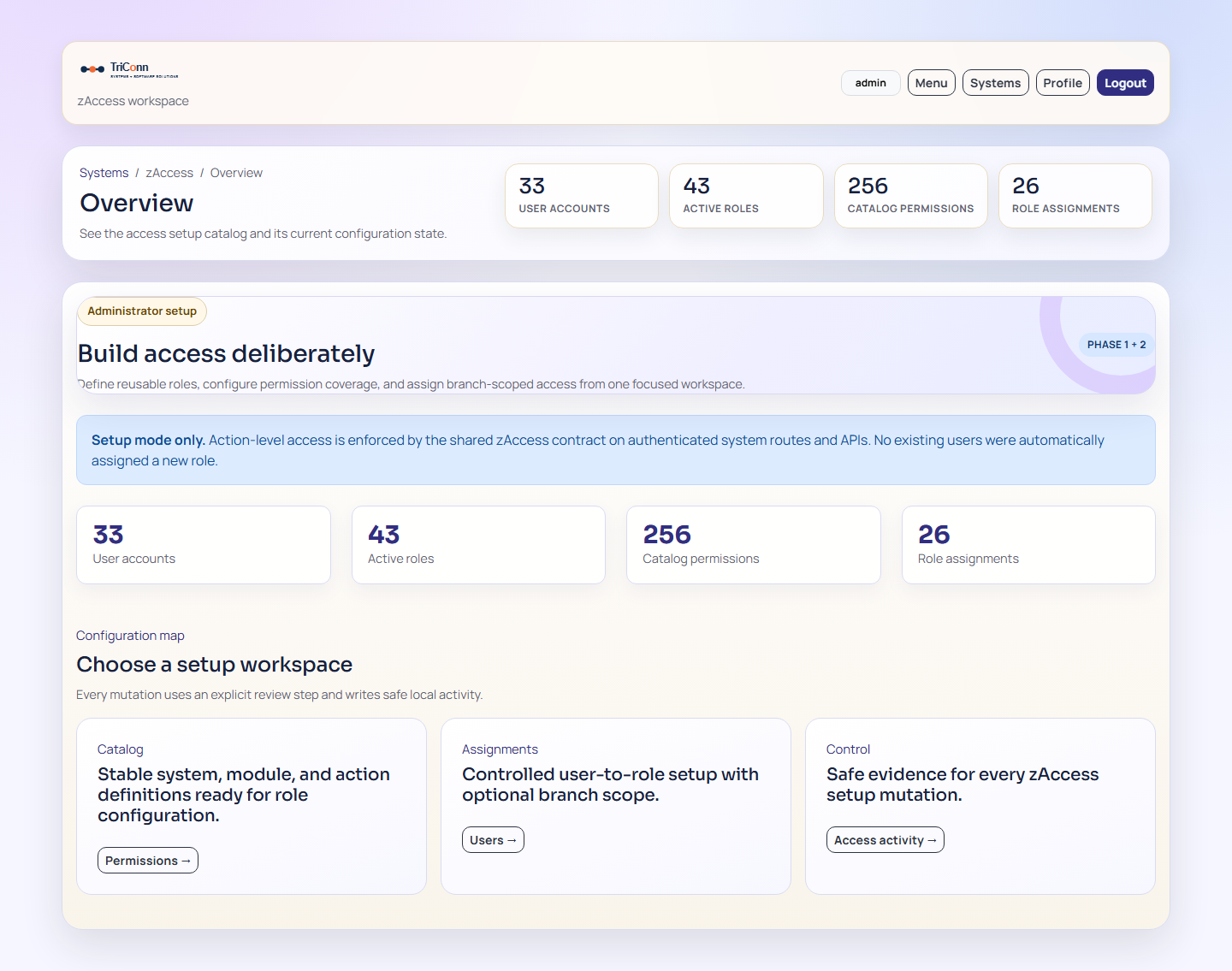 znSuite zAccess overview workspace