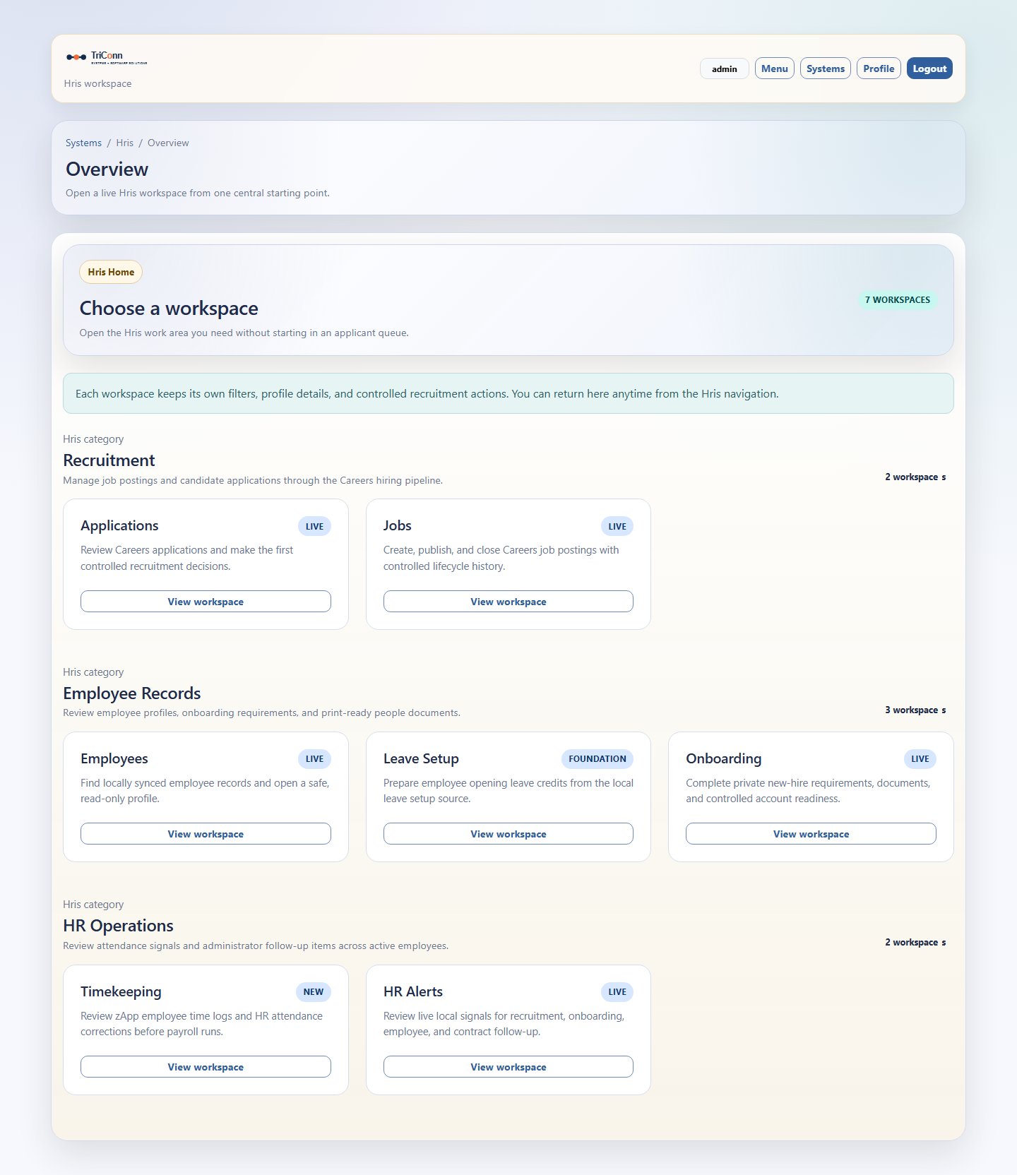 znSuite zHris overview workspace